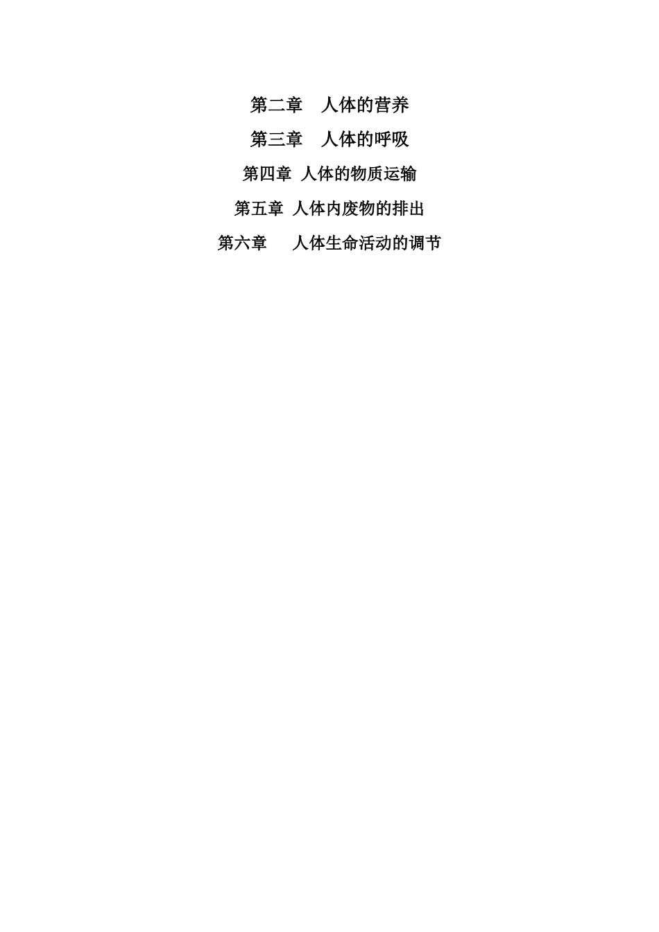 人教版七年级生物下册考点_第1页
