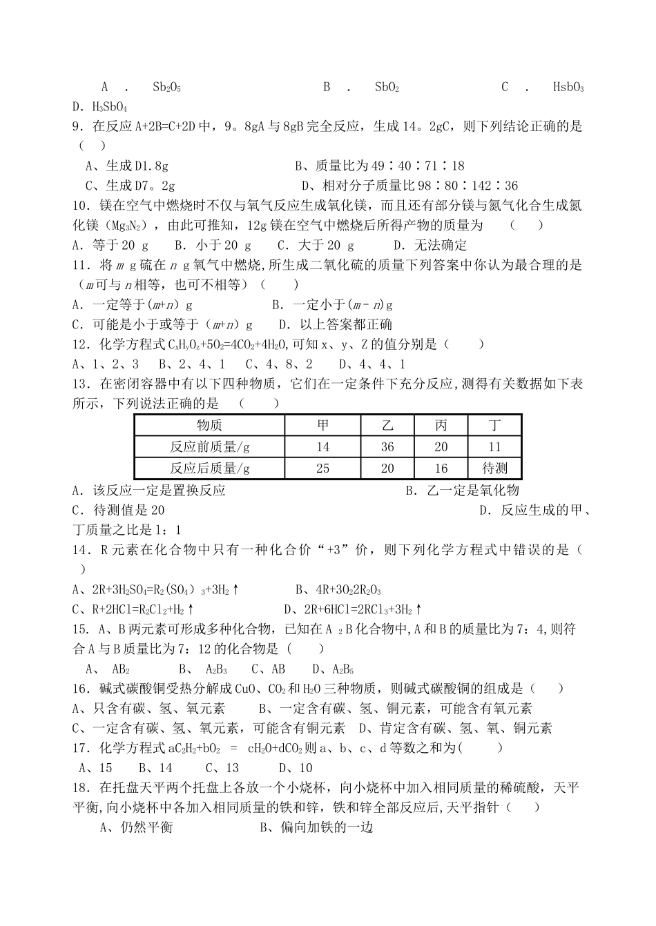 人教版九年级化学第五单元测试题及答案_第2页