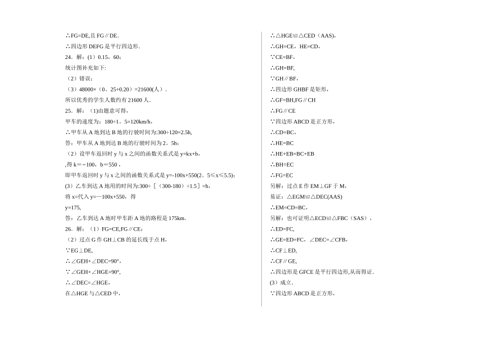 人教版八年级下册期末考试数学试题_第3页
