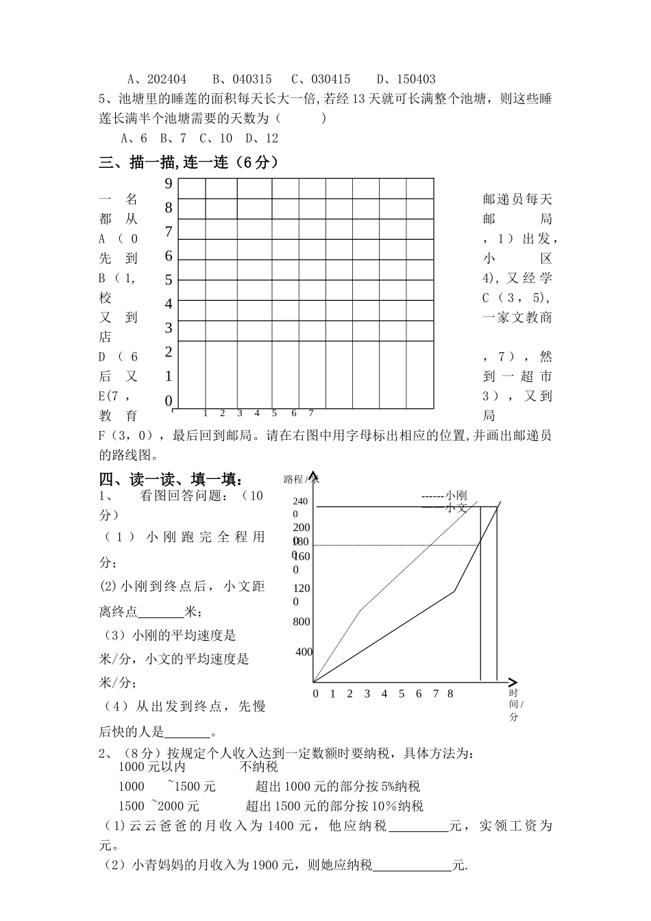 人教版六年级下数学期中考试模拟试题及答案_第2页