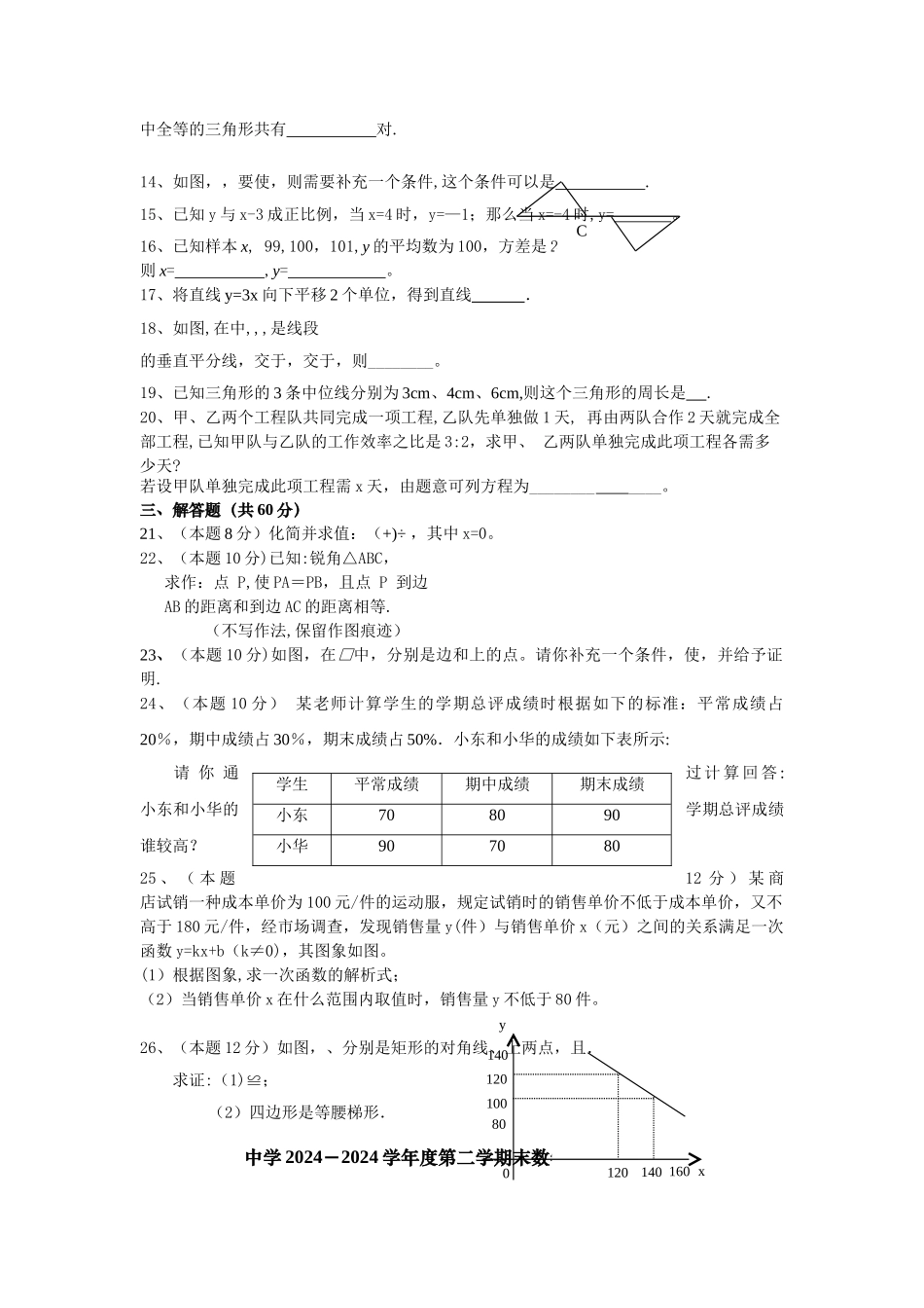人教版初二数学下册期末测试题及答案_第2页