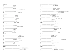 人教版英语七年级上全册重点短语汇编翻译练习