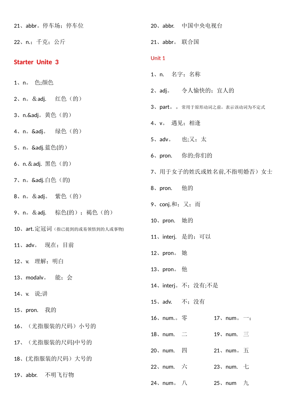 人教版英语七年级上册单词表测试_第2页