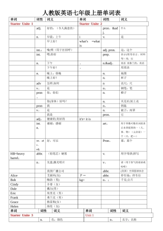人教版英语七年级上册各单元单词表(中文)