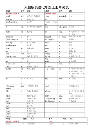 人教版英语七年级上册各单元单词表