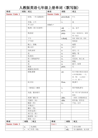 人教版英语七年级上册各单元单词默写版
