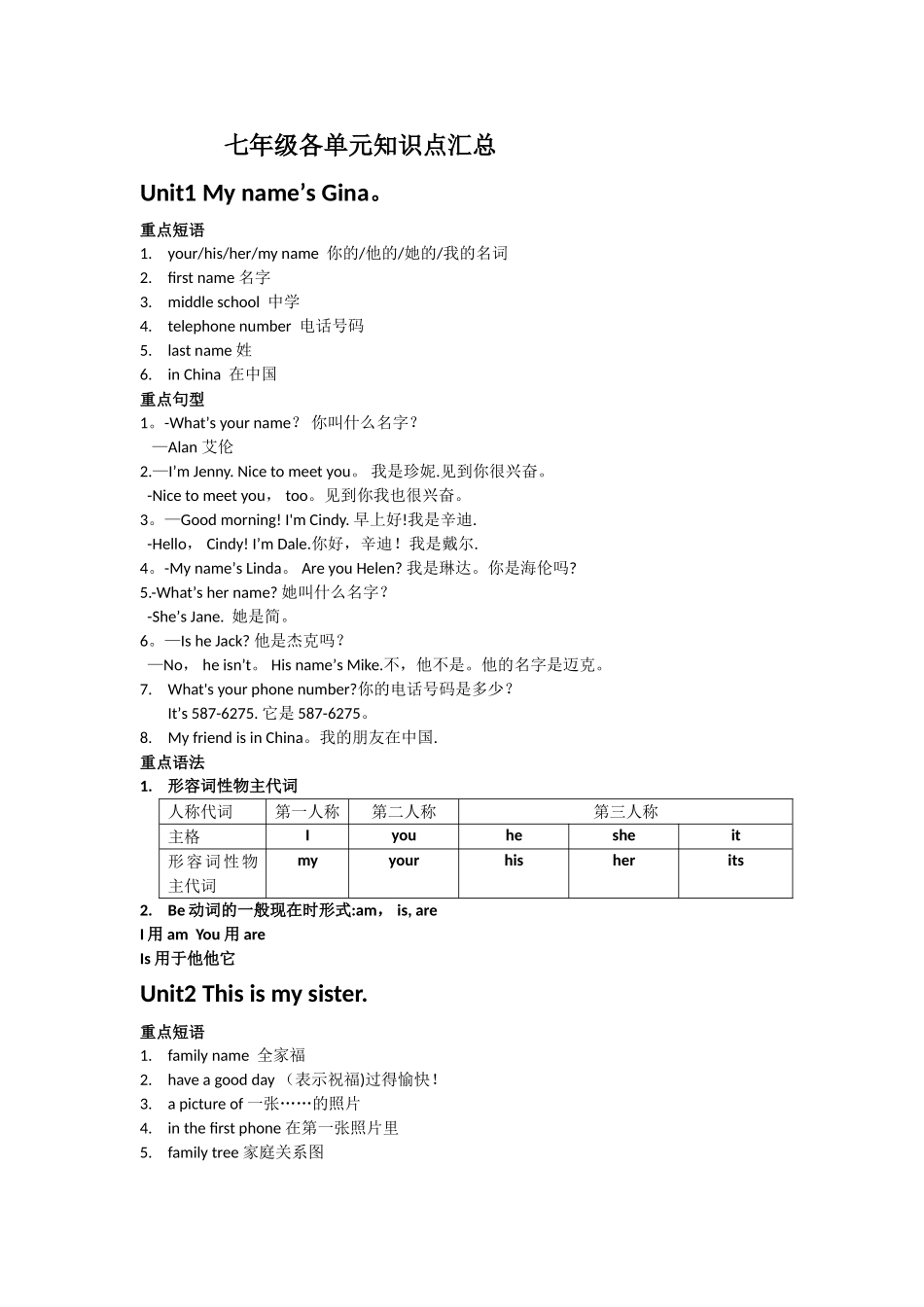 人教版英语七年级上册所有单元知识点总结_第1页