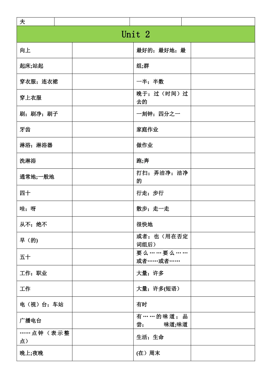 人教版英语七年级下册单词听写表格-_第2页