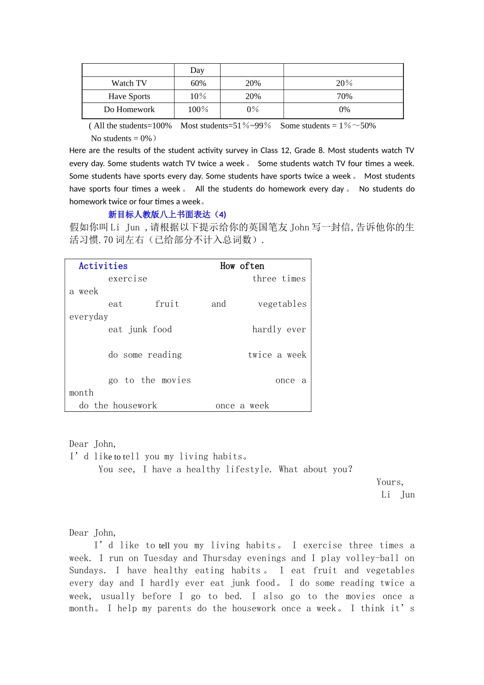 人教版英语八年级上册书面表达课案_第2页