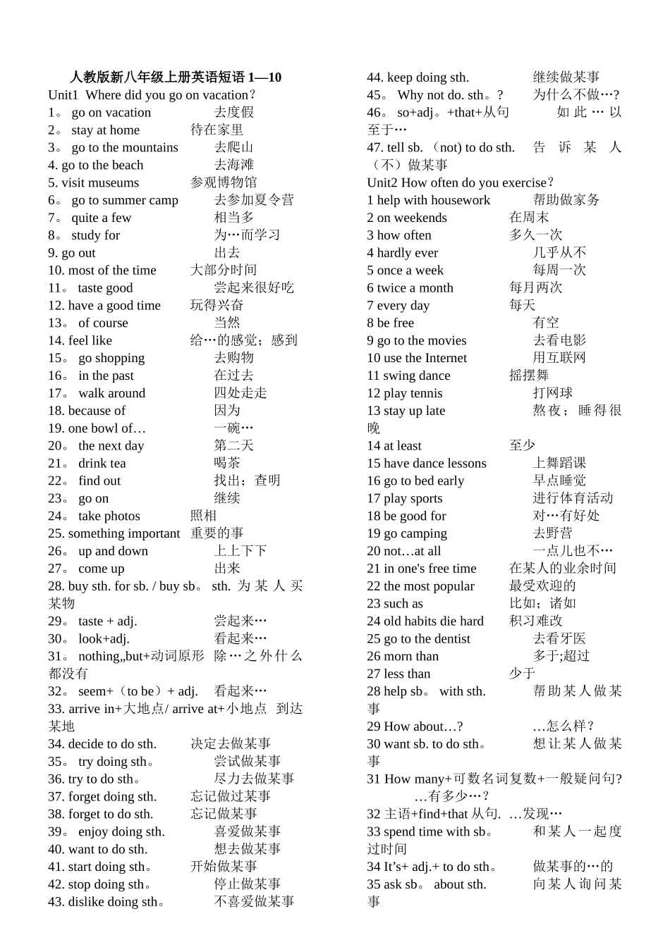 人教版英语八年级上册重点短语归纳_第1页