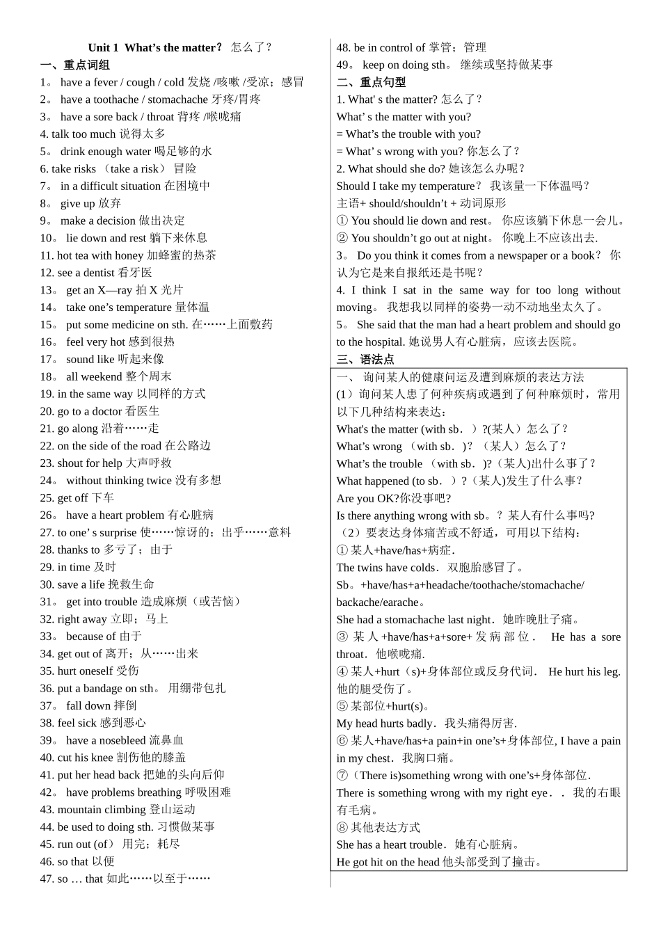 人教版英语八年级下册重点词组、句型及语法点汇总_第1页