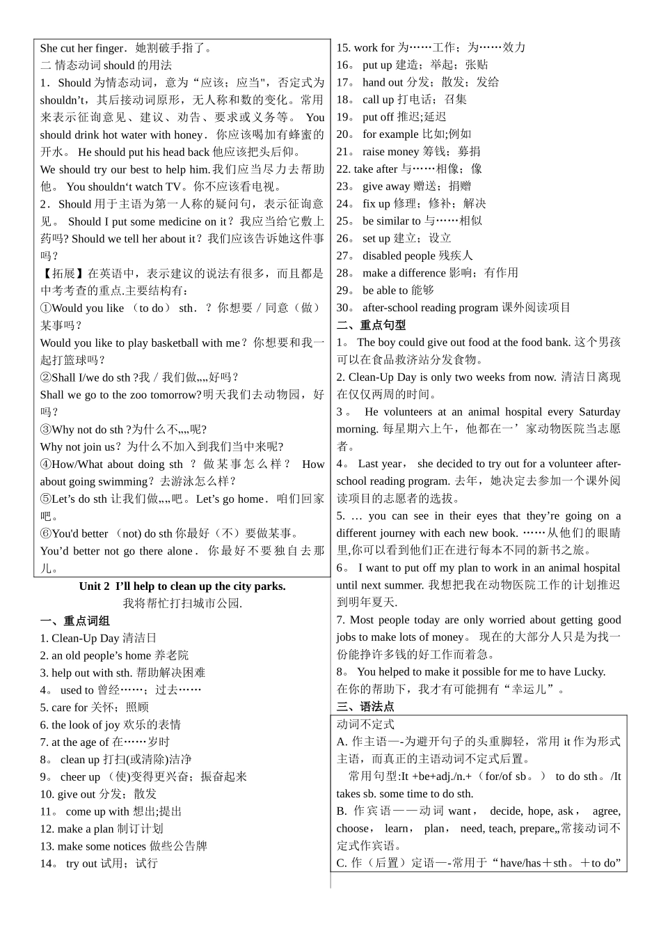 人教版英语八年级下册重点词组、句型及语法点汇总_第2页