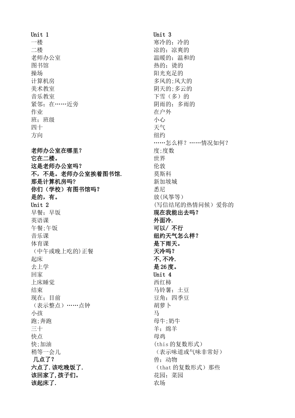 人教版英语四年级下册单词句子默写表_第1页