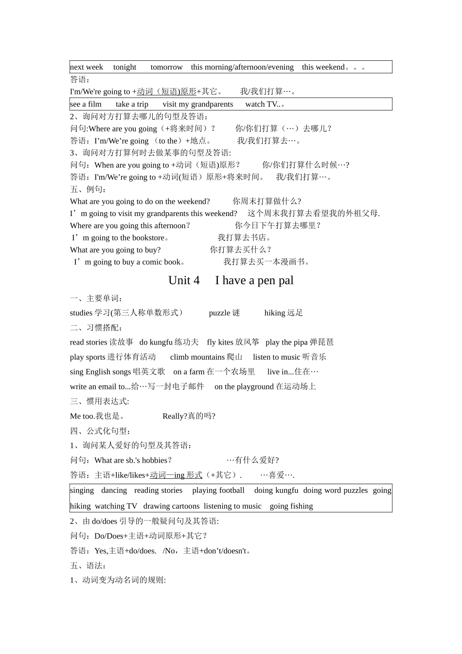 人教版英语最新六年级上册复习资料_第3页