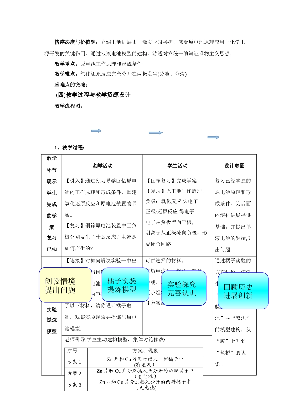 人教版选修四第一节-原电池-说课稿_第2页