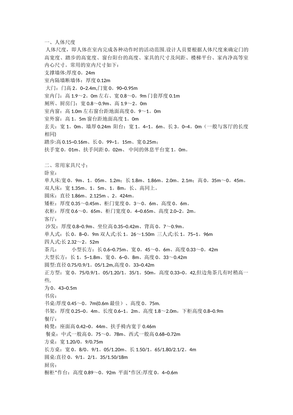 人机工程学在室内设计中的应用_第1页