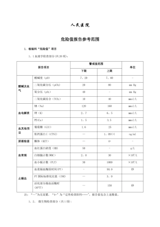 人民医院危急值报告参考范围