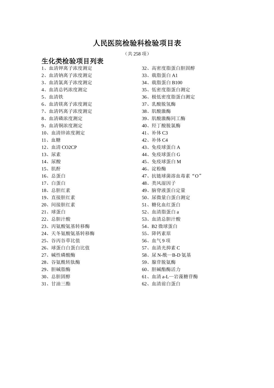人民医院检验科检验项目表_第1页