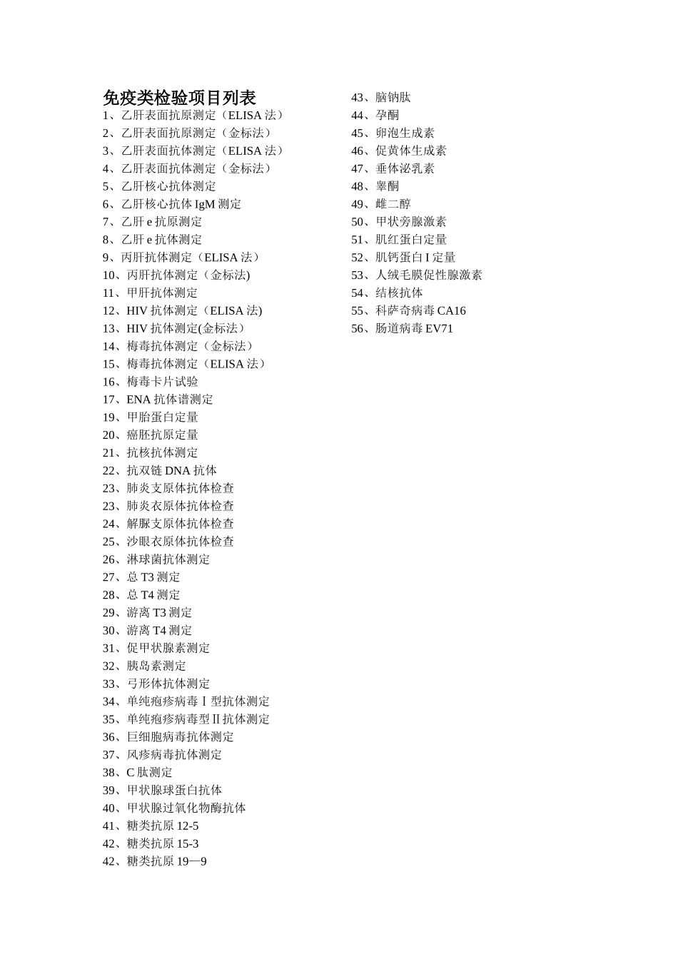 人民医院检验科检验项目表_第2页