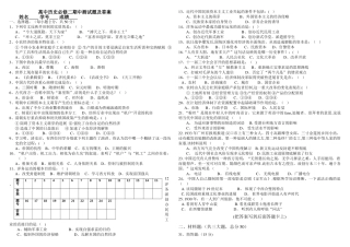 人民版高中历史必修二期中测试题及答案
