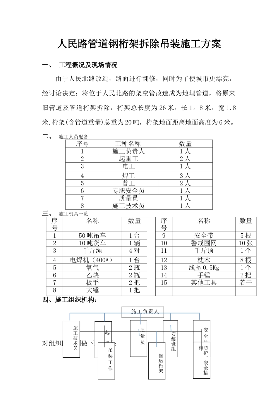 人民路管道钢桁架拆除吊装施工方案_第3页
