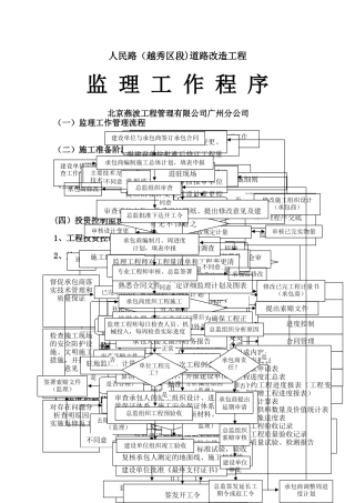 人民路道路改造工程工作程序