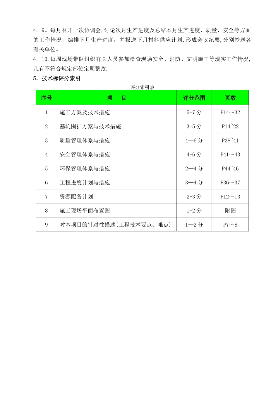 人行地道工程技术标_第3页