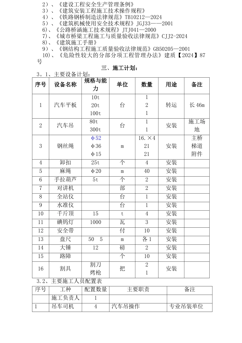 人行天桥工程钢结构吊装方案_第3页
