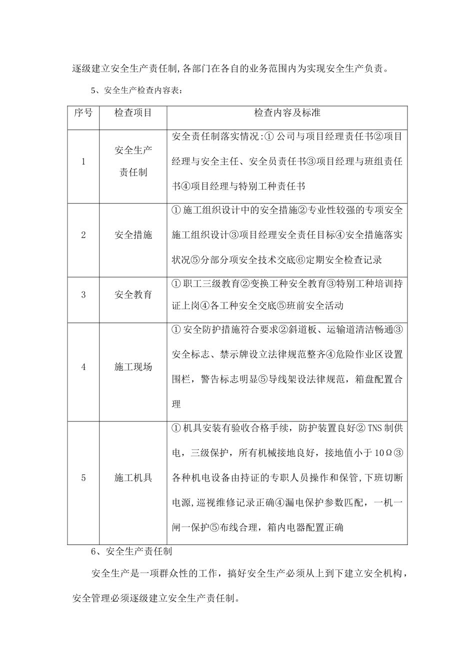 人行道施工安全及文明施工专项方案_第2页