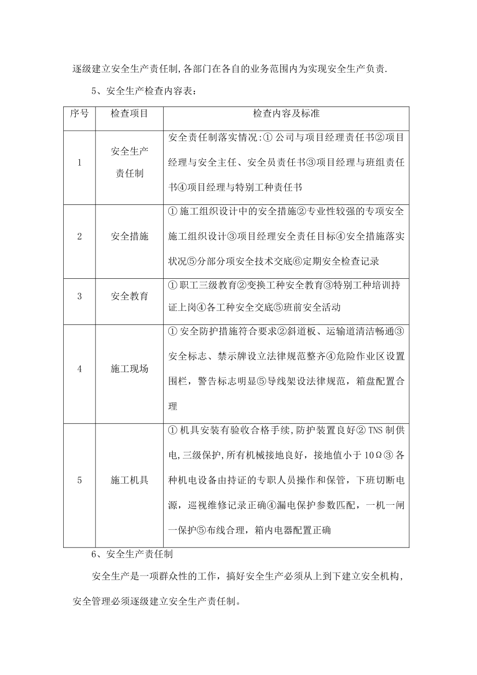 人行道施工安全及文明施工保证措施_第2页