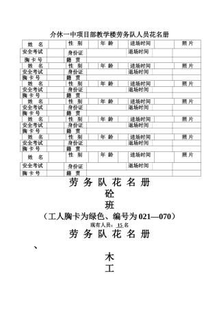 人行项目部配合施工单位及劳务队人员花-名册