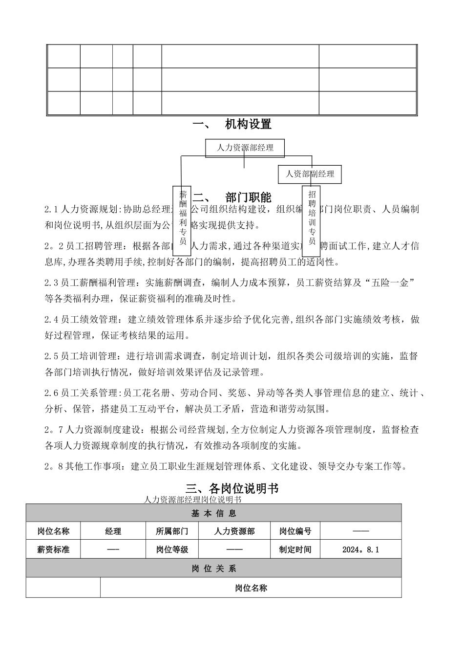 人资部-职能与岗位职责制度_第2页