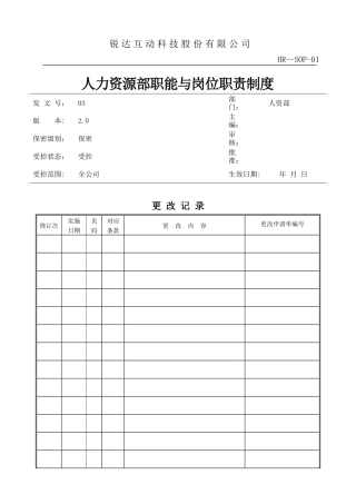 人资部-职能与岗位职责制度