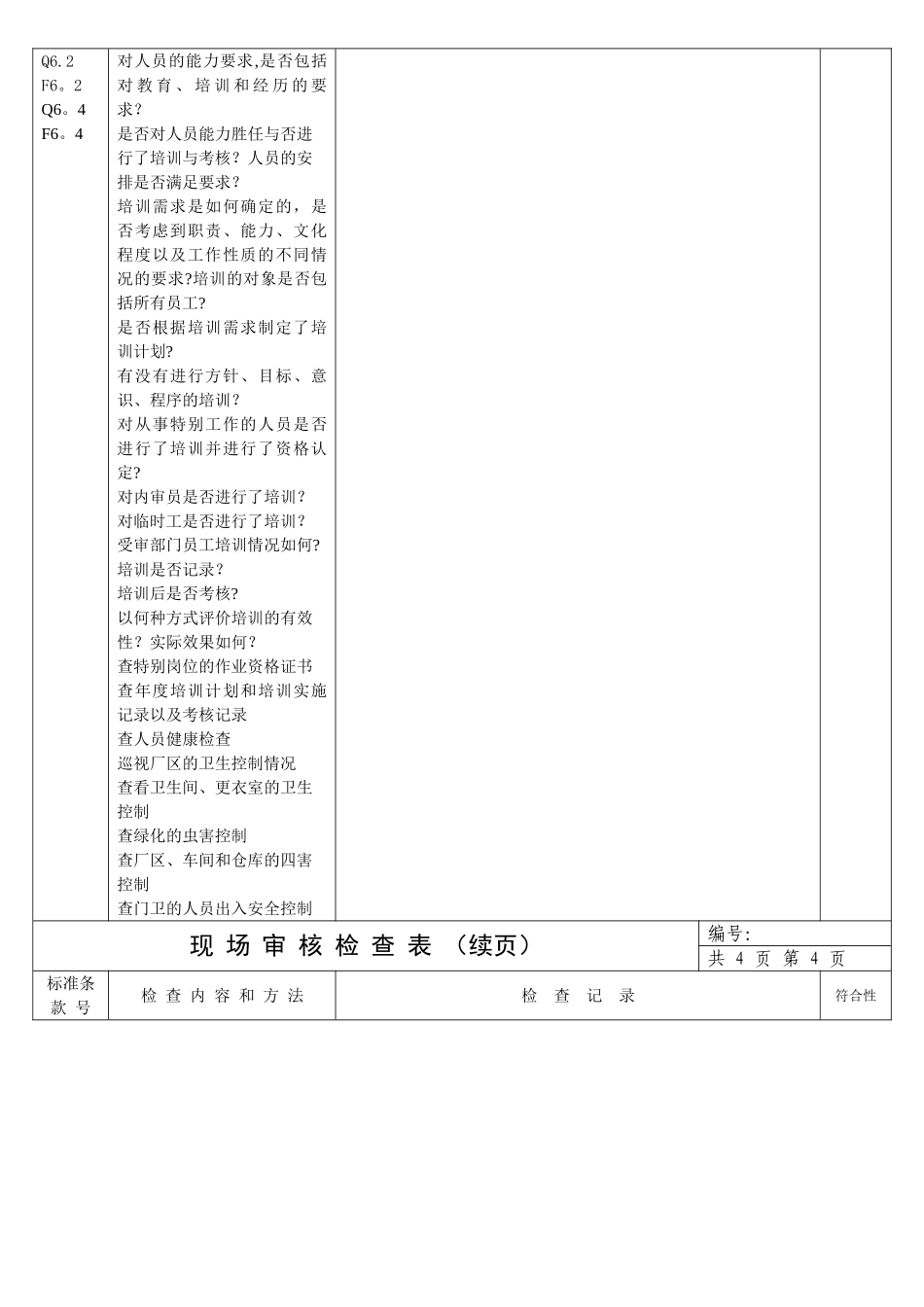 人资部内审检查表_第3页