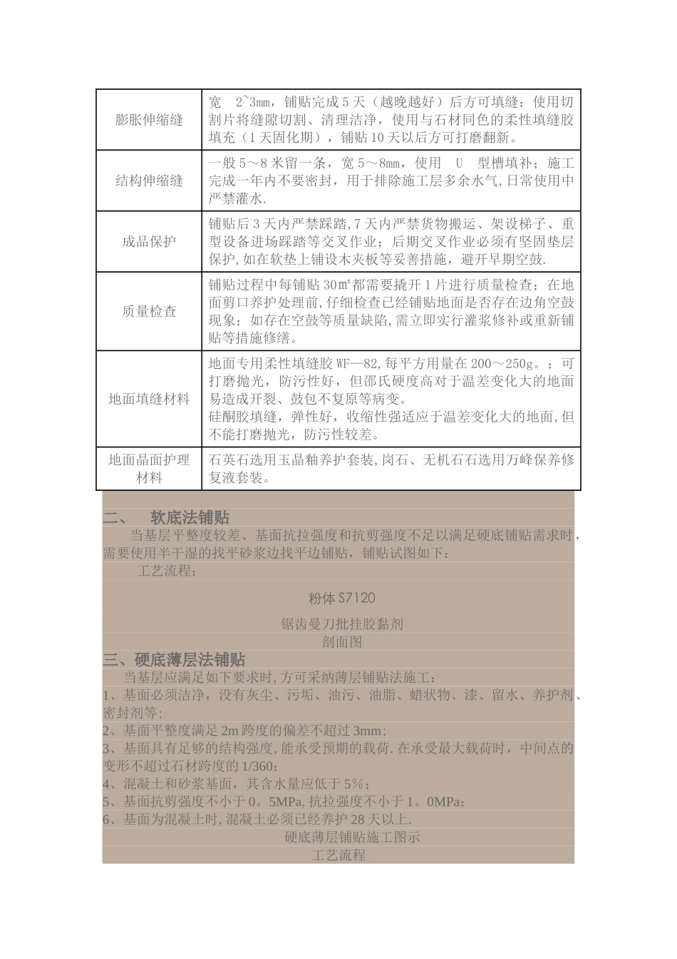 人造石施工方案_第2页