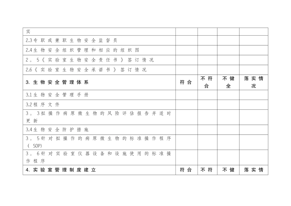 人间传染的病原微生物实验室生物安全检查表_第3页
