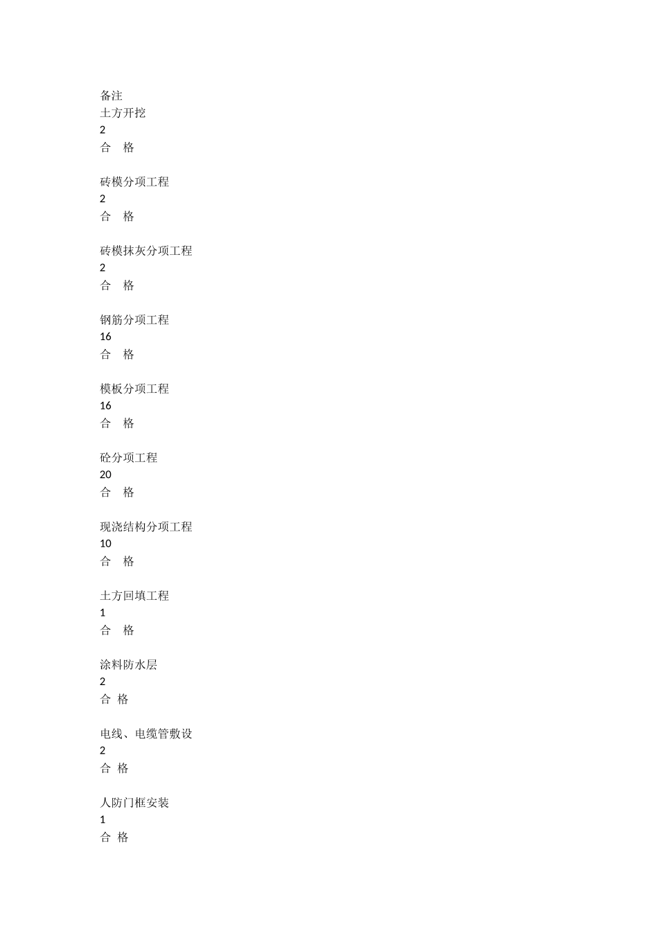 人防地下室主体分部监理评估报告_第2页