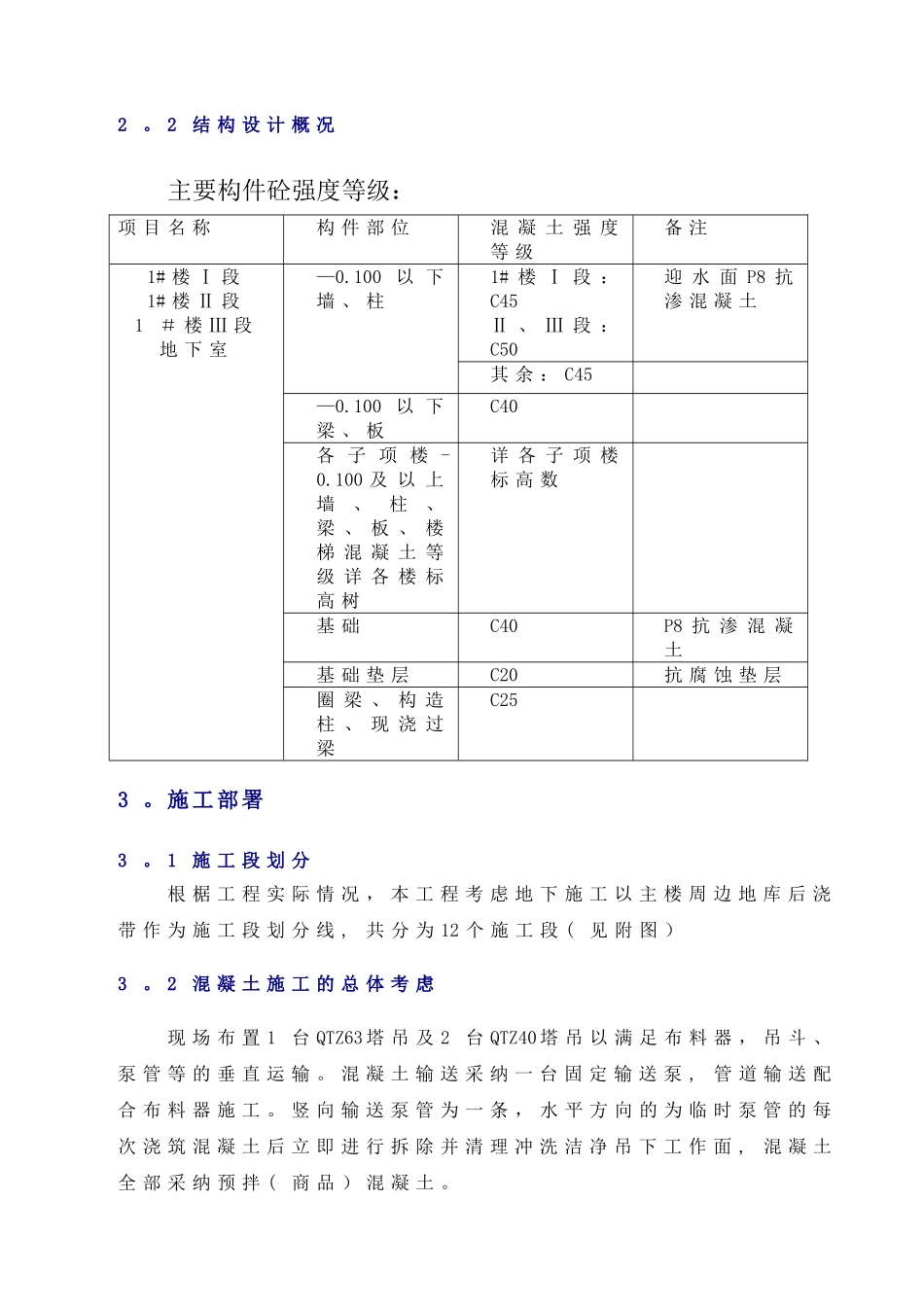 人防地下室混凝土工程专项施工方案doc_第2页