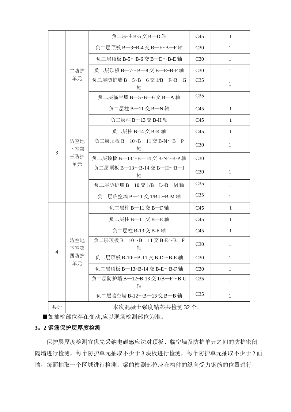 人防地下室结构实体检测方案_第3页