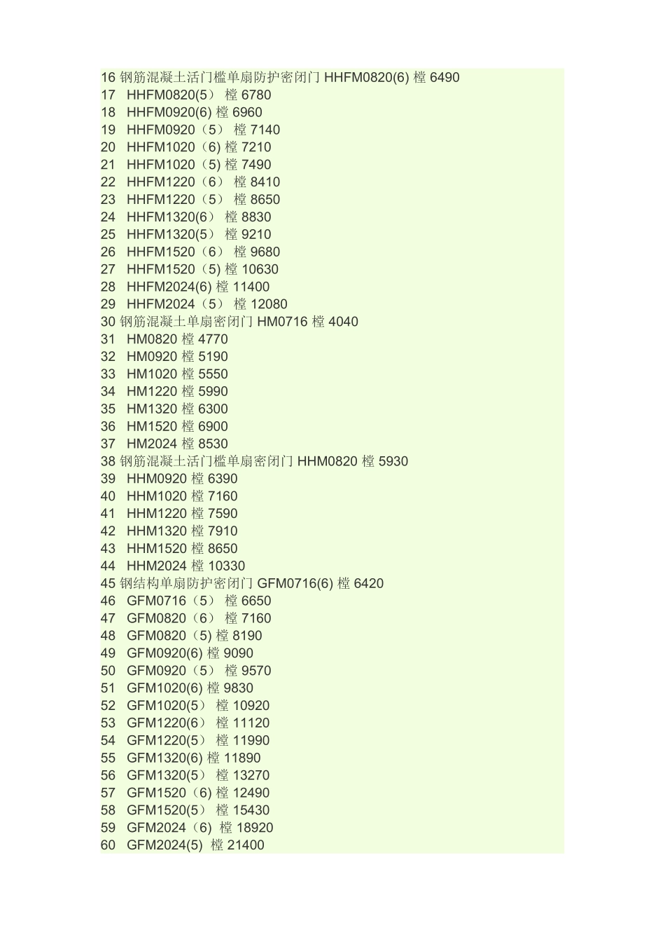 人防工程小知识_第2页