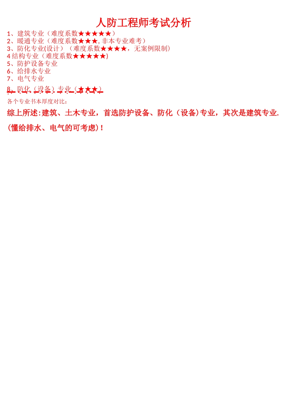人防工程师考试分析_第1页