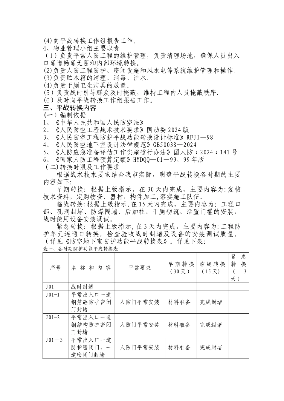 人防工程平战转换方案_第3页