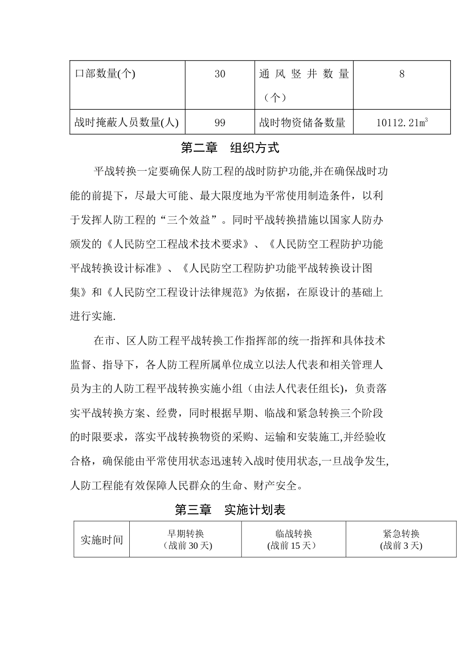 人防工程平战转换预案_第3页