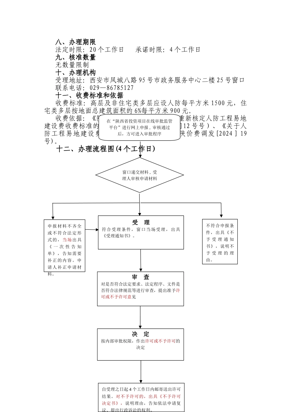 人防工程易地建设许可办事_第2页