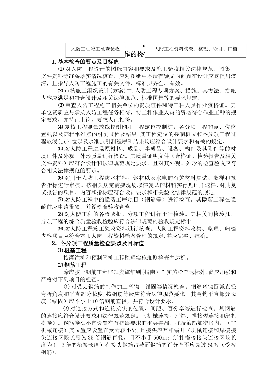 人防工程监理实施细则(新范本)_第2页