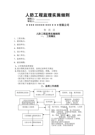 人防工程监理实施细则(新范本)