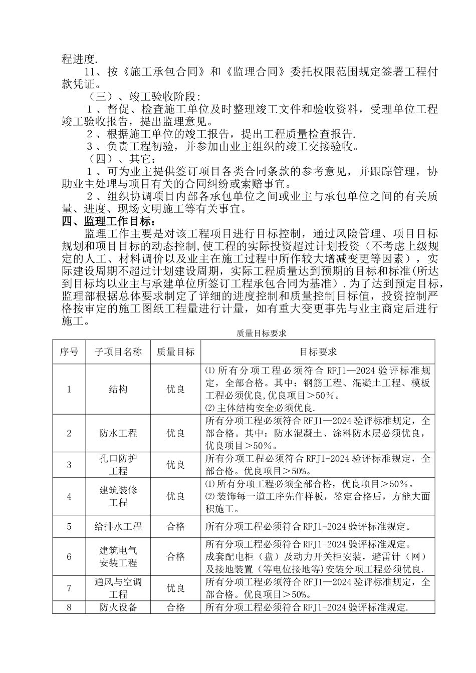 人防工程监理规划(含细则)_第2页