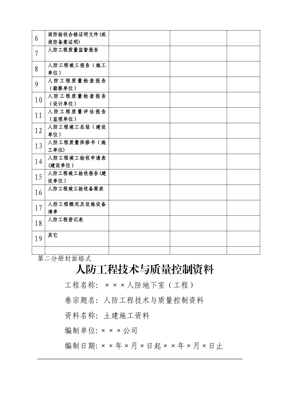 人防工程竣工备案归档资料格式_第3页
