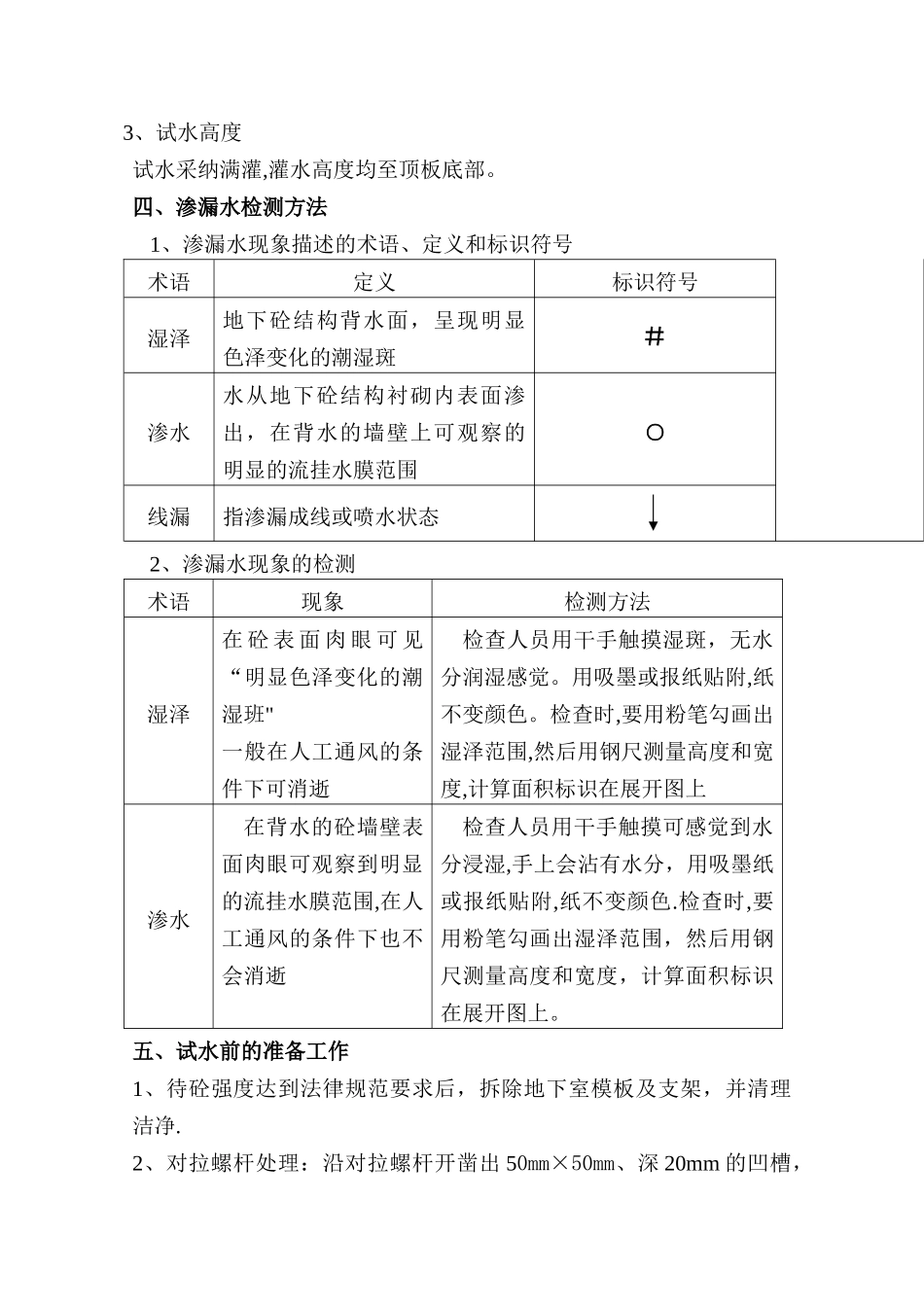 人防工程试水方案_第2页