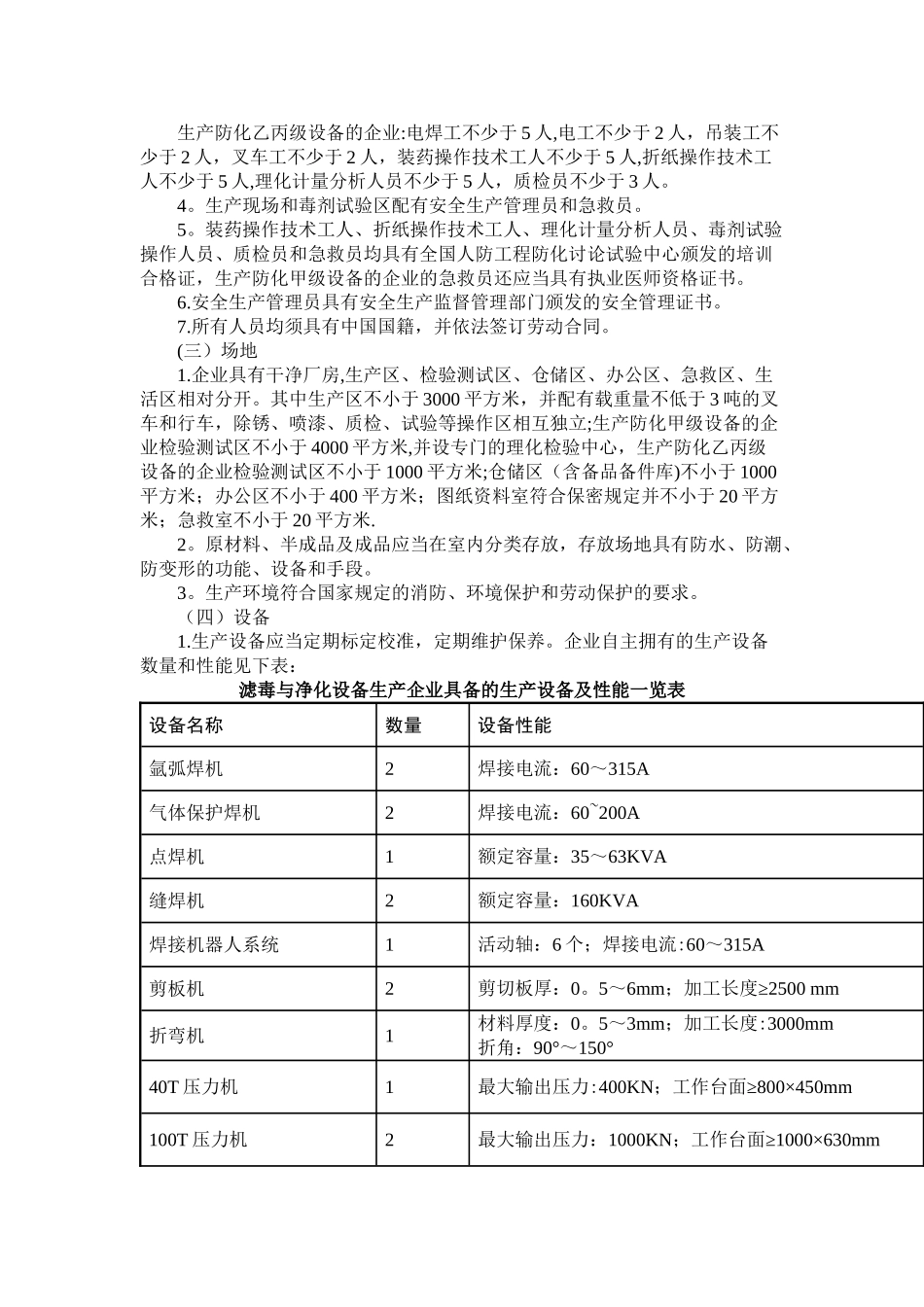 人防工程防化设备滤毒与净化设备从业能力条件_第2页